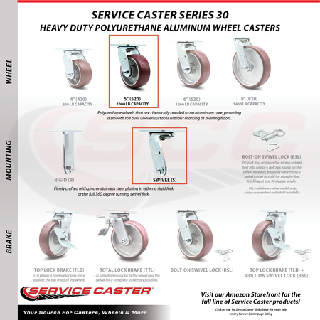 Service Caster 5 Inch Poly on Aluminum Wheel Swivel Caster Set with Roller Bearings SCC SCC-30CS520-PAR-4